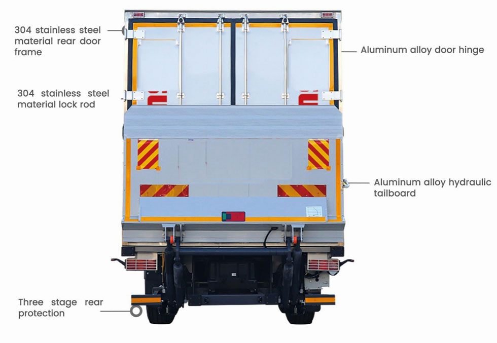XPS Refrigerated Truck body